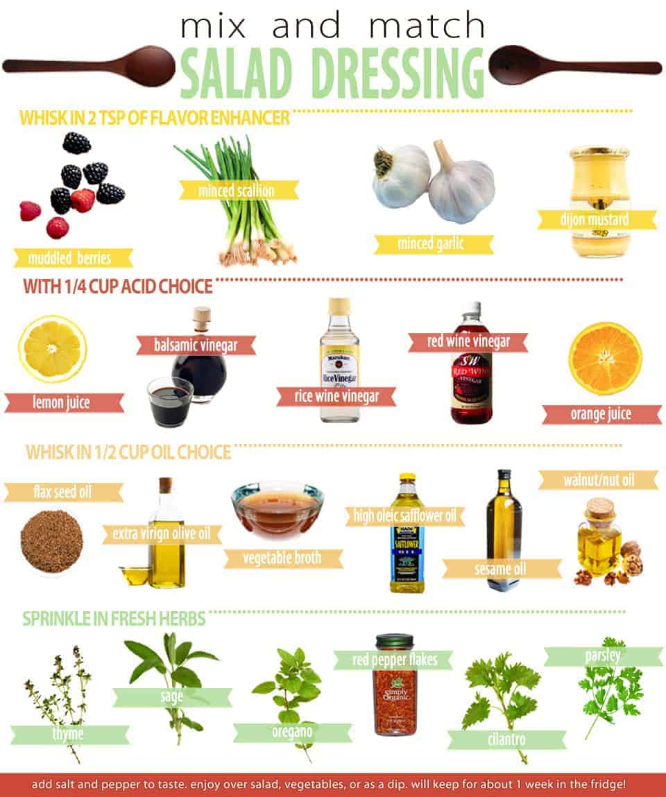 Salad Dressing MixandMatch Delish Knowledge